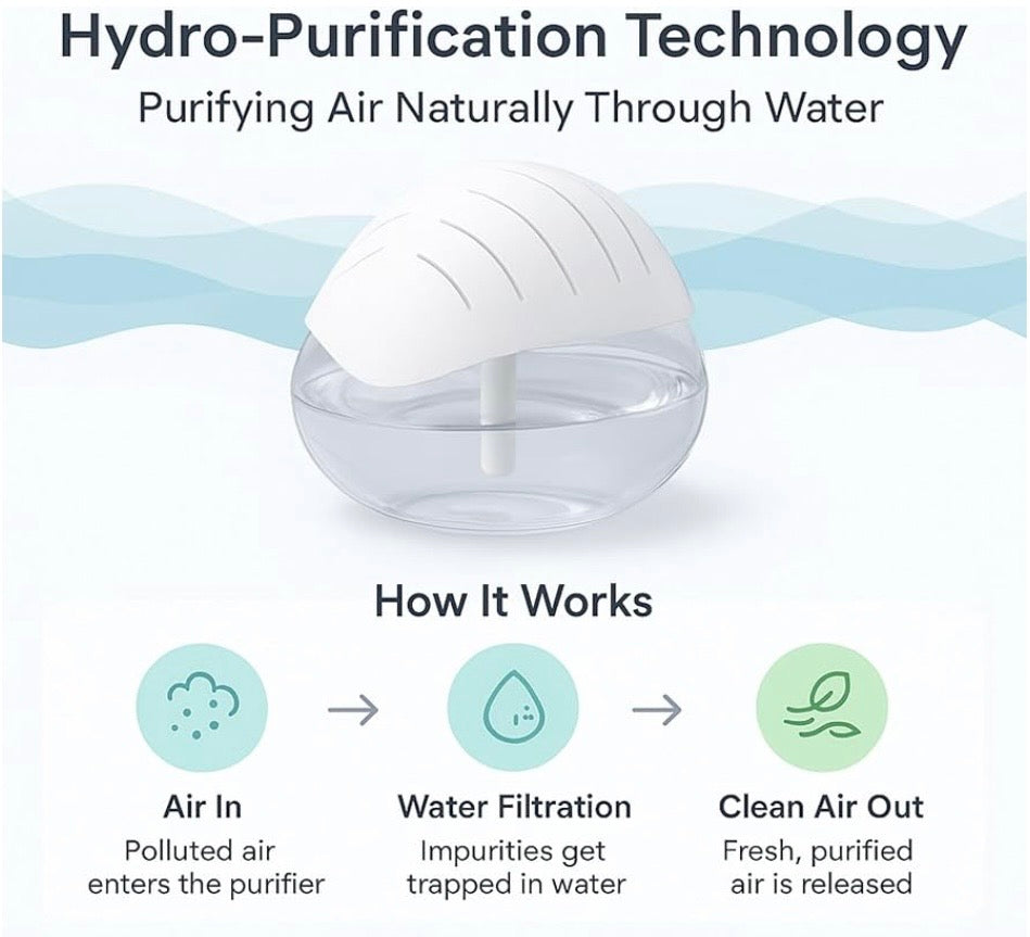 ZUXE Portable 3-in-1 Air Purifier(WHITE), Aroma Diffuser & Cool Mist Humidifier with 750ml Water Tank – Electric Revitalizer for Home, Office, Bedroom & Spa