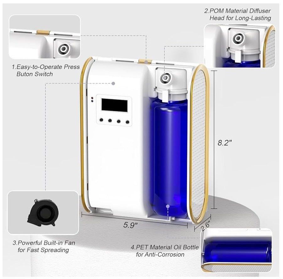 ZUXE Automatic Scent Machine500CL(App Controlled) For Showroom, Gym, Clinic, Office, Home (Covers 1500-2000 sqr fts)user