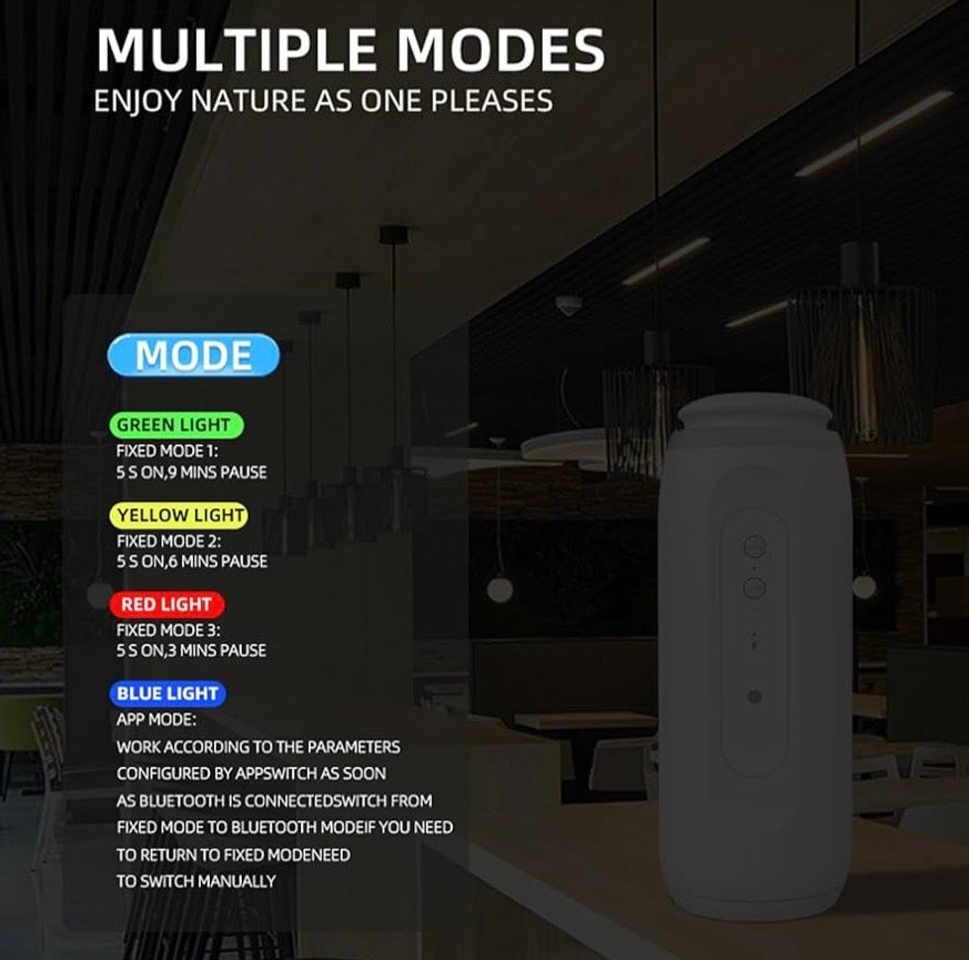 ZUXE Diffuser with Plug, Wall Plug Diffuser 100‑240V Photosensitive for Living Room Bed room  (US Plug)