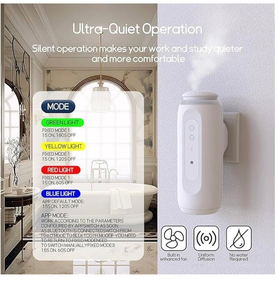 ZUXE Diffuser with Plug, Wall Plug Diffuser 100‑240V Photosensitive for Living Room Bed room  (US Plug)