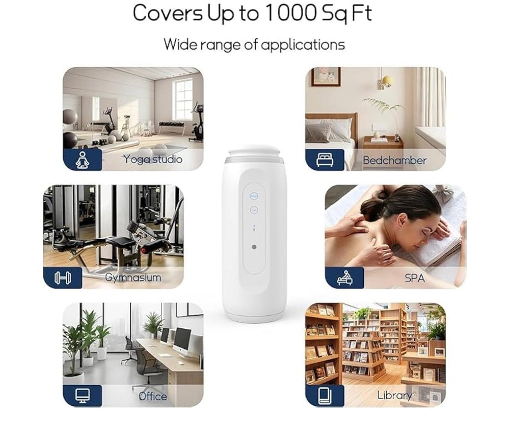 ZUXE Diffuser with Plug, Wall Plug Diffuser 100‑240V Photosensitive for Living Room Bed room  (US Plug)