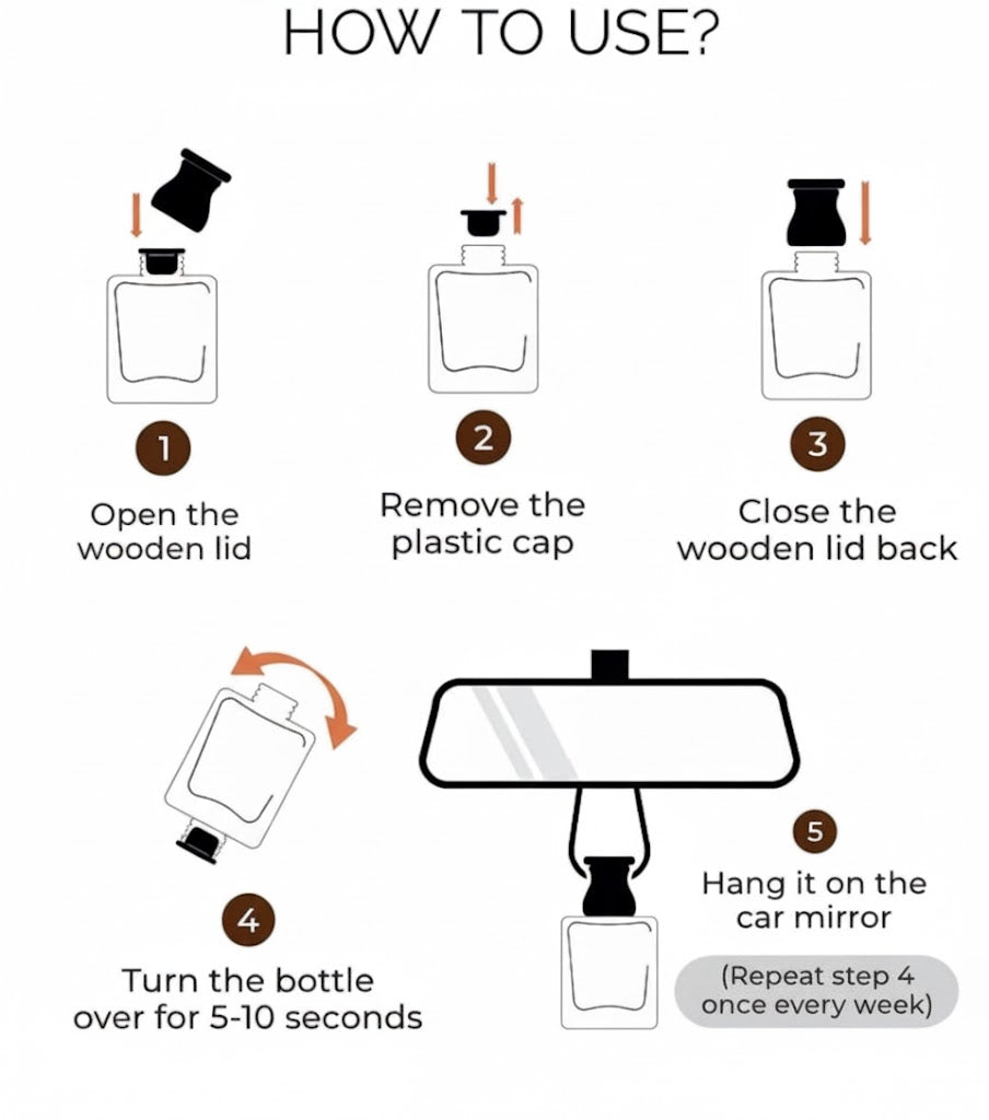 ZUXE (CAMPHOOR) Hanging Car Air Freshener | Car Accessories Interior | Car Perfume Aroma with Essential Oils Fragrance in Glass Bottle with Wooden Diffuser | 12 ml