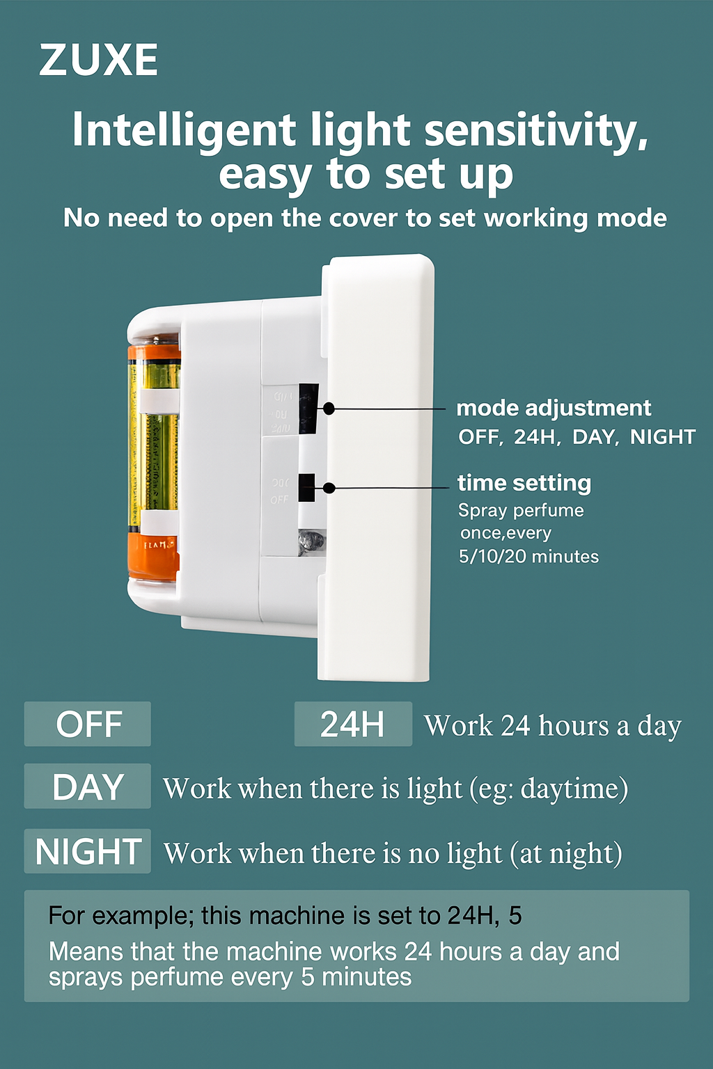ZUXE Automatic Air Freshener Dispenser/Automatic Aerosol Perfume Dispenser - Automatic (Day and Night) Light Sensor Enabled Free with D Size